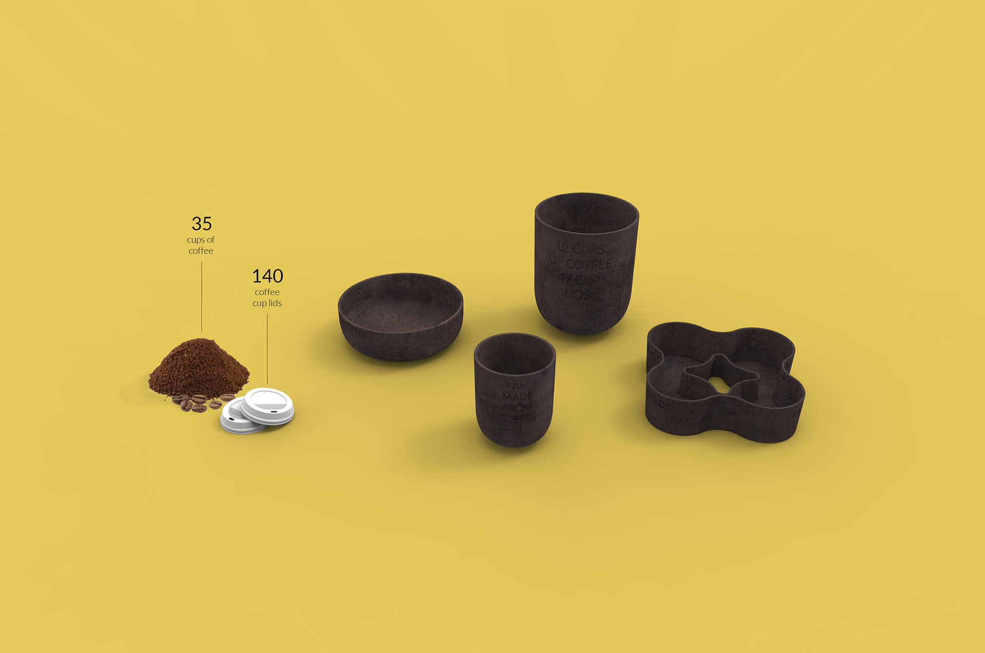 Future of sustainable materials recycled coffee grounds